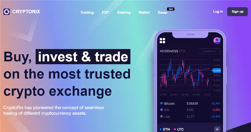 Cryptorix.online отзывы