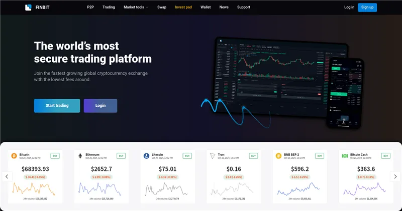 Finbit.trade отзывы