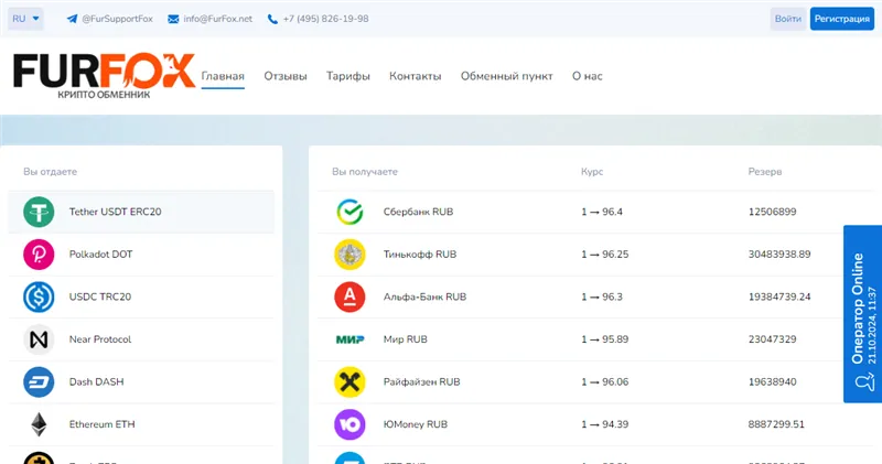 Furfox.net отзывы