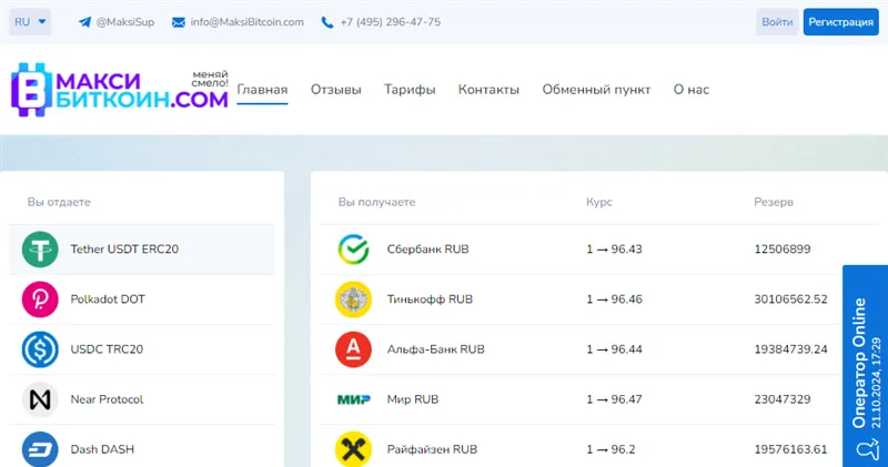 Maksibitcoin.com отзывы