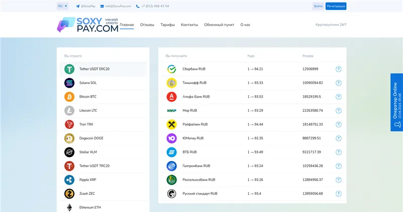 Soxypay.com отзывы