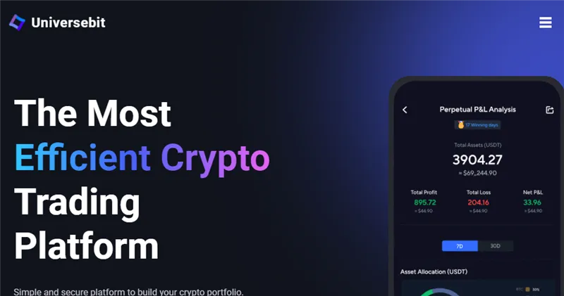 Universebit.net отзывы