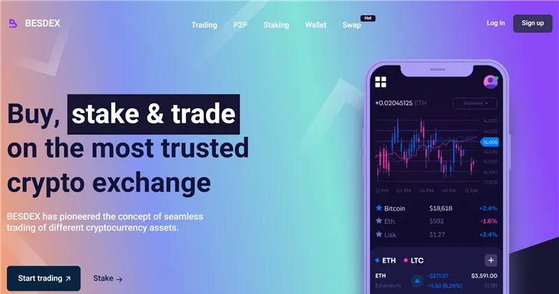 Besdex.com отзывы