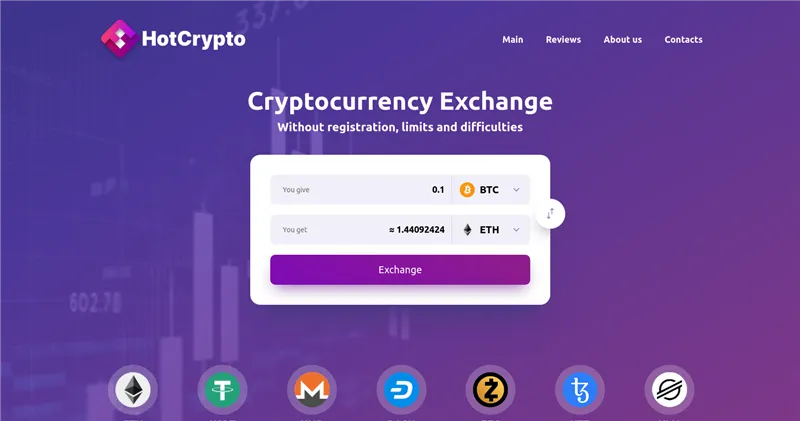 Bigmoney.exchange отзывы