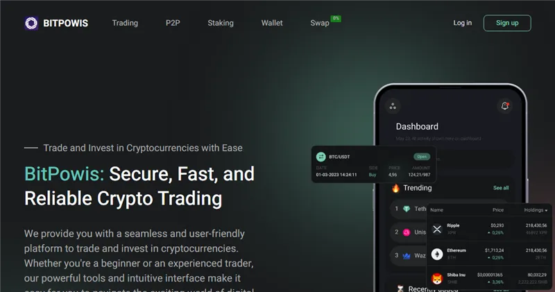 Bitpowis.com отзывы