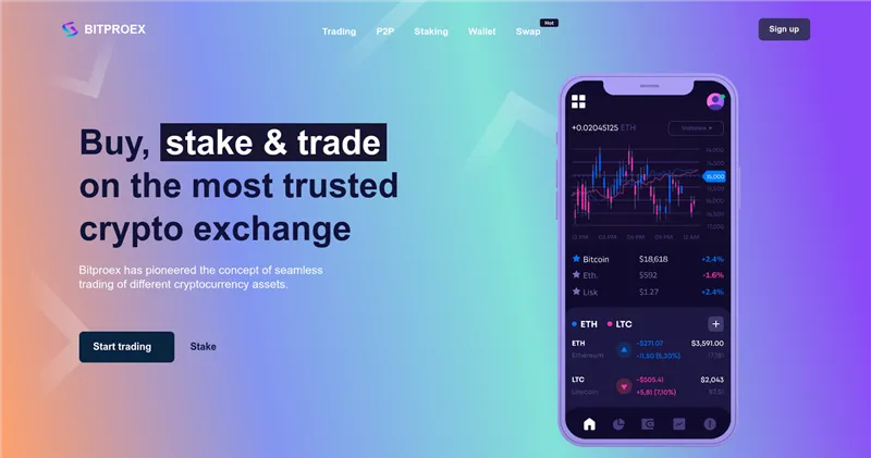 Bitproex.xyz отзывы