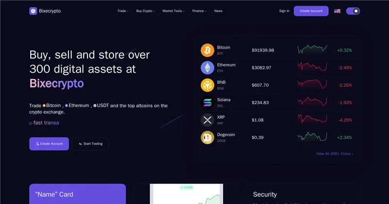 Bixecrypto.com отзывы