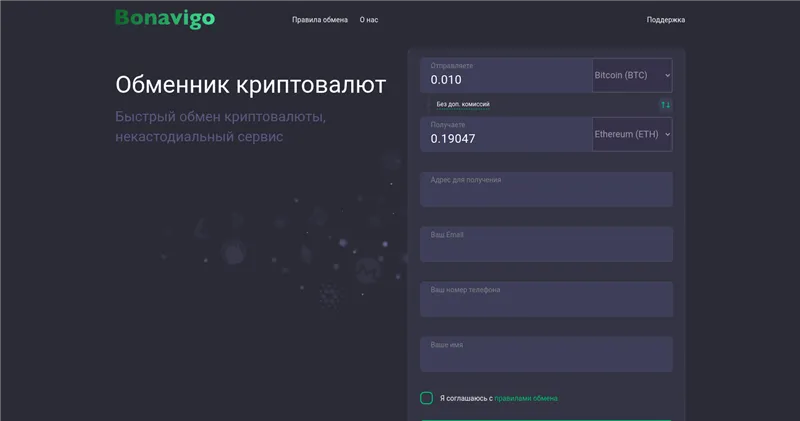 Bonavigo.com отзывы
