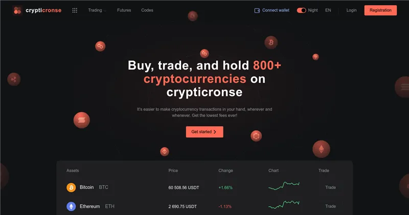 Crypti-cronse.com отзывы