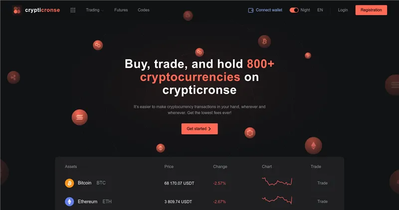 Crypticronse.com отзывы