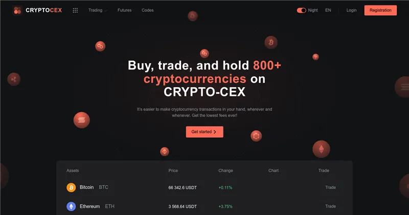 Crypto-cex.com отзывы
