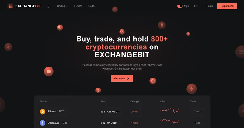 Exchange-bit.io отзывы