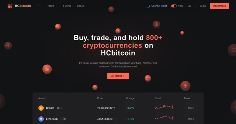 Hcbitcoin.com отзывы