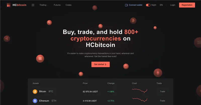 Hcbitcoin.net отзывы
