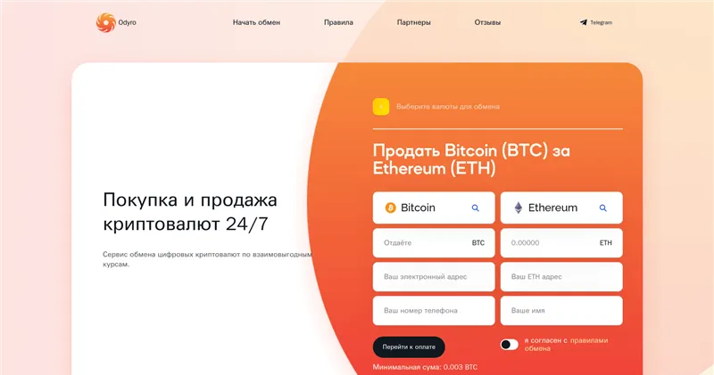Odyro.com отзывы