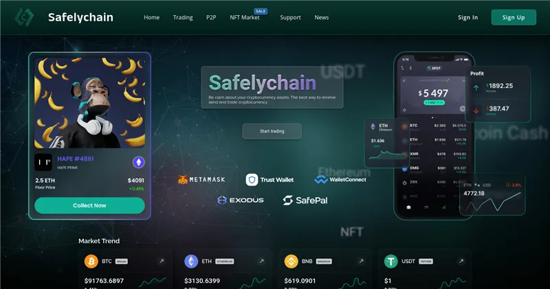 Safelychain.com отзывы