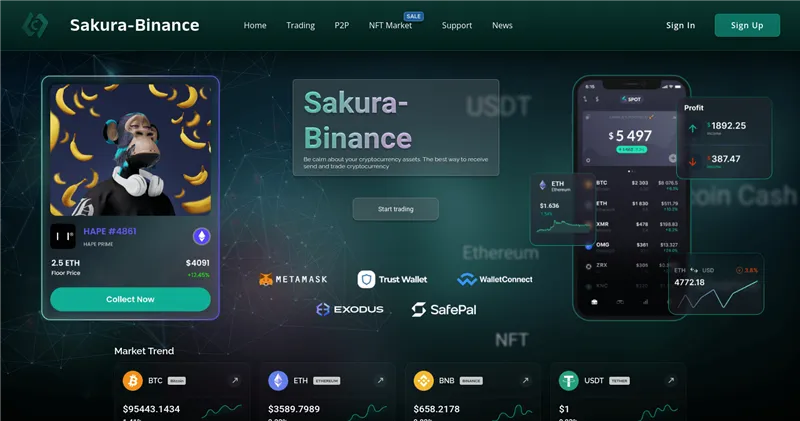 Sakura-binance.com отзывы