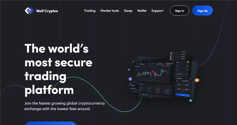 Wolfcryptos.com отзывы