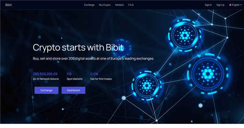 Bibit.finance отзывы