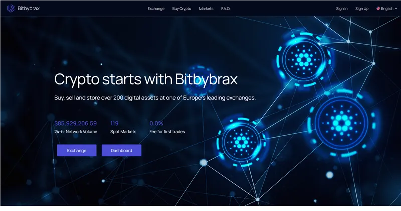 Bitbybrax.com отзывы