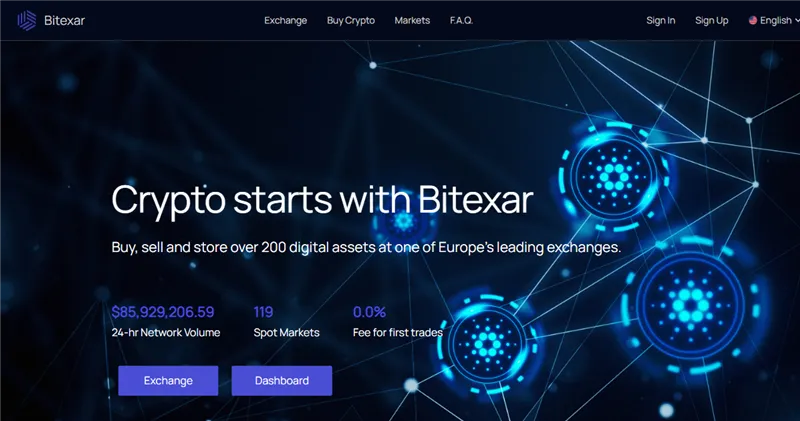 Bitexar.com отзывы