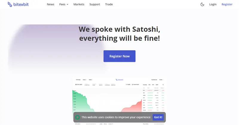 Bitexbit.com отзывы