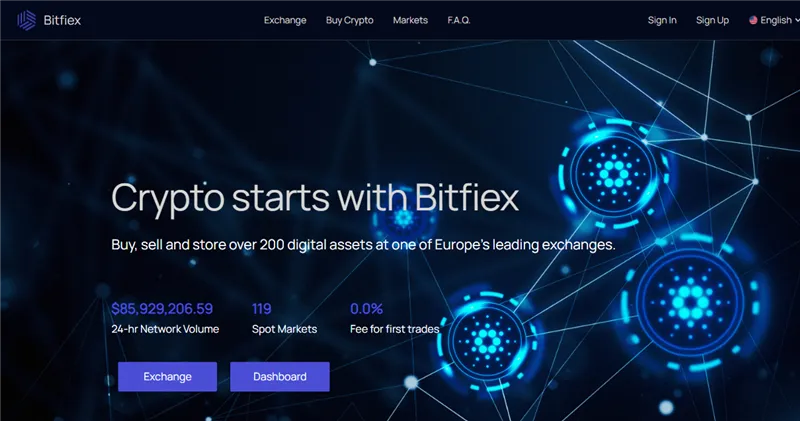 Bitfiex.com отзывы