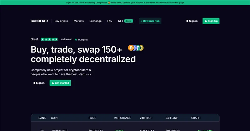 Bunderex.com отзывы