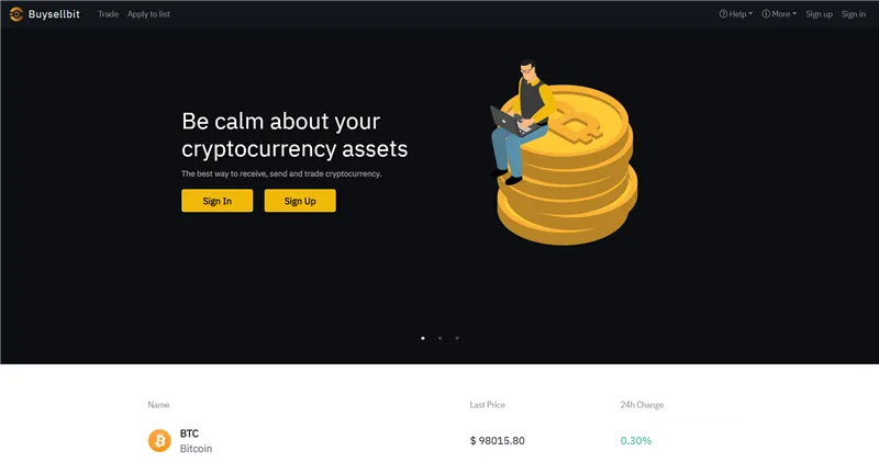 Buysellbit.online отзывы