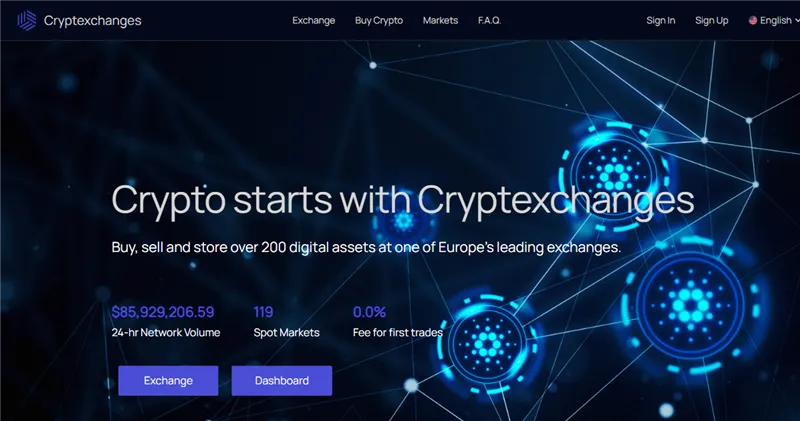 Cryptexchanges.org отзывы