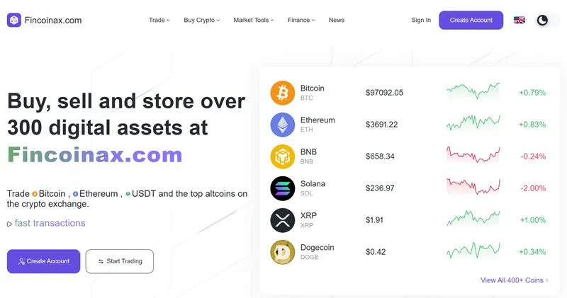 Fincoinax.com отзывы
