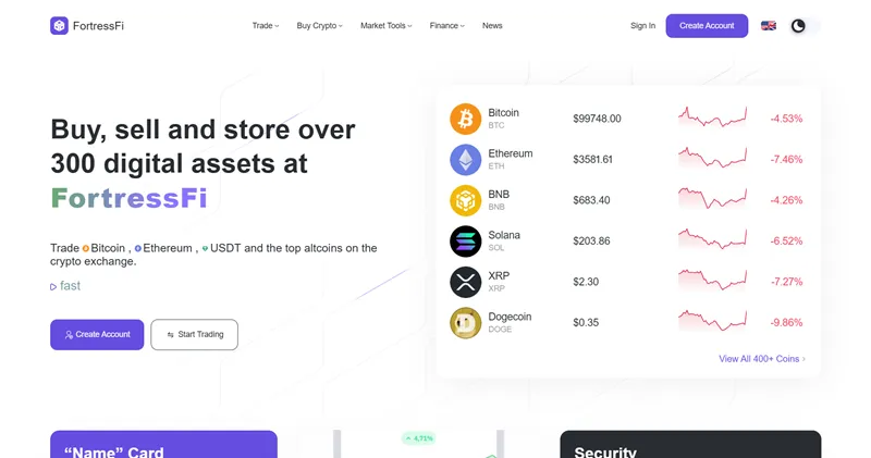 Fortressfi.net отзывы