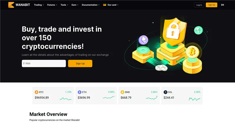 Wanabit.com отзывы