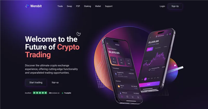 Werobit.com отзывы