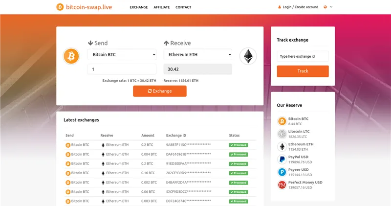 Bitcoin-swap.live отзывы