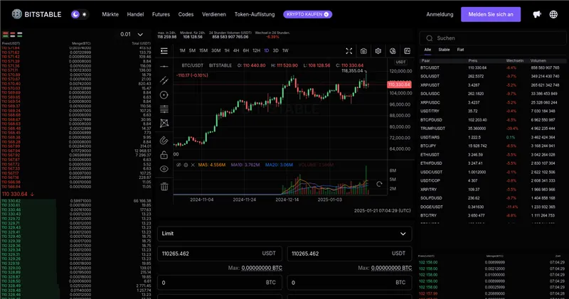 Bitstable.net отзывы