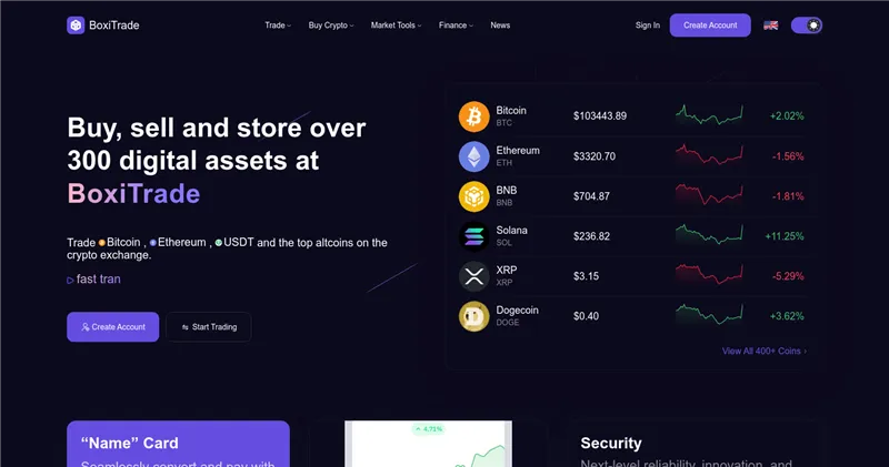 Boxitrade.net отзывы