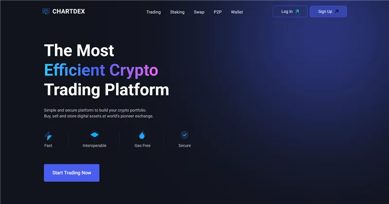 Chartdex.bet отзывы