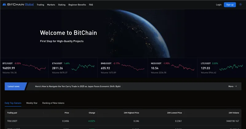 Bitchain.global отзывы