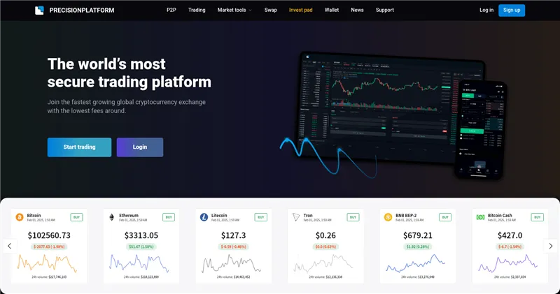 Fortresstrading.online отзывы