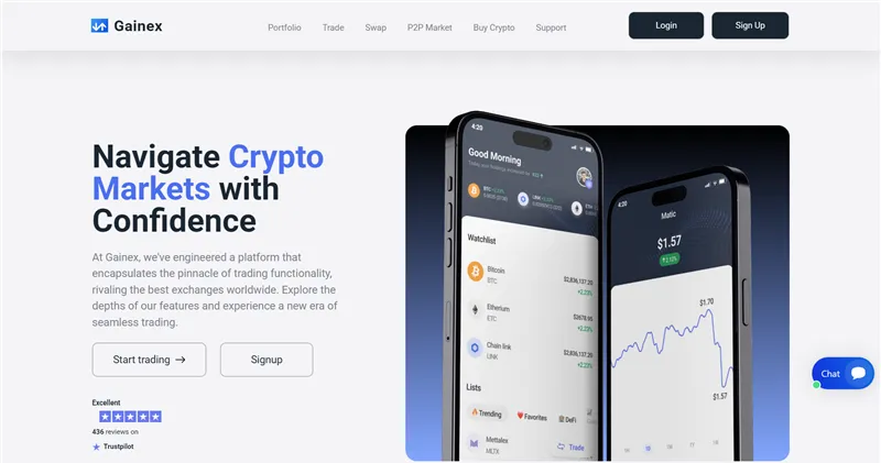 Gainex.cfd отзывы