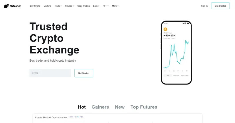 Officialbitunix.com отзывы