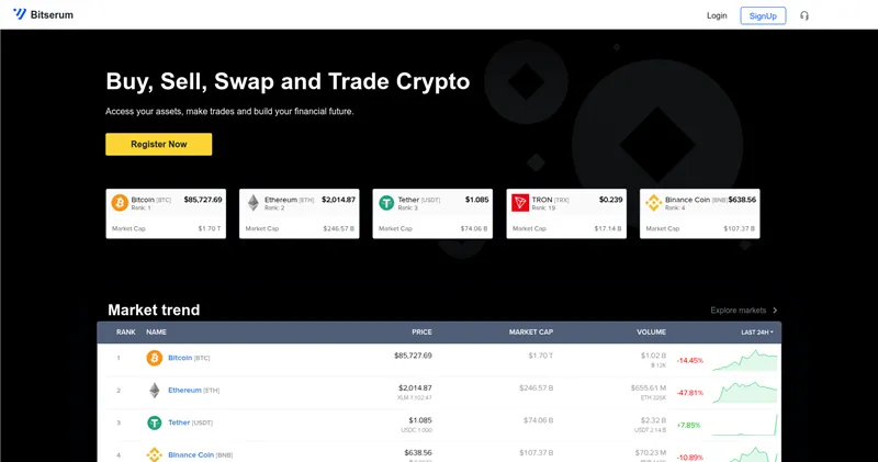 Bitserum.app отзывы