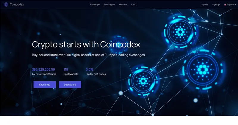 Coincodex.pro отзывы