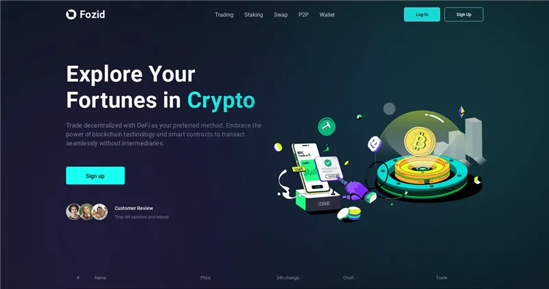Fozid.com отзывы
