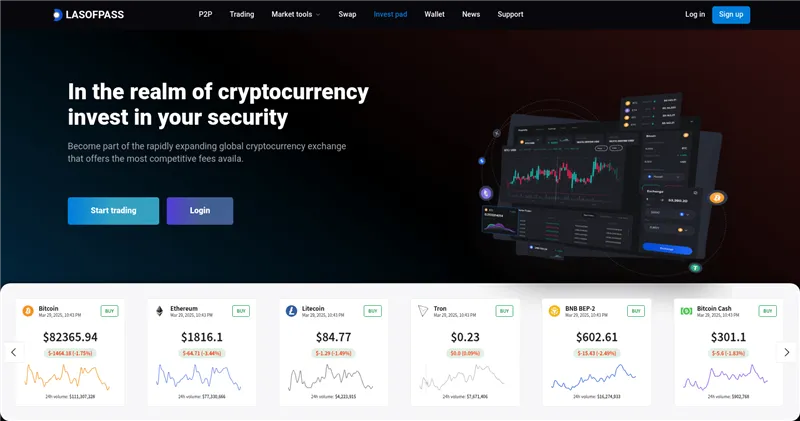 Lasofpass.com отзывы