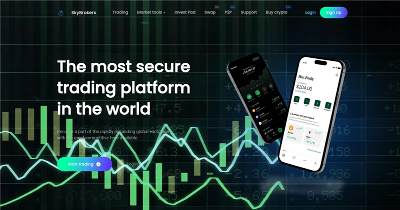 Skybrokers.net отзывы