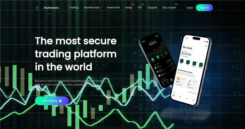 Skybrokers.org отзывы
