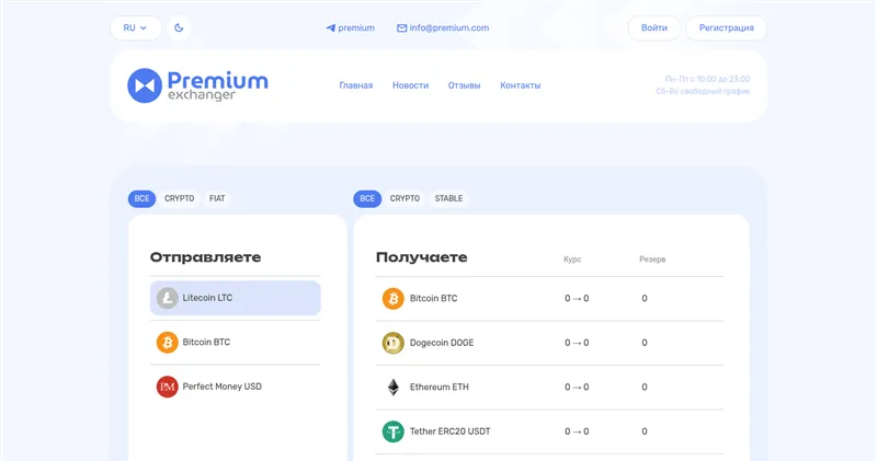 Top.grnexchange.online отзывы