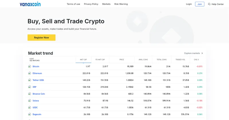 Vanaxcoin.com.doxeq.net отзывы